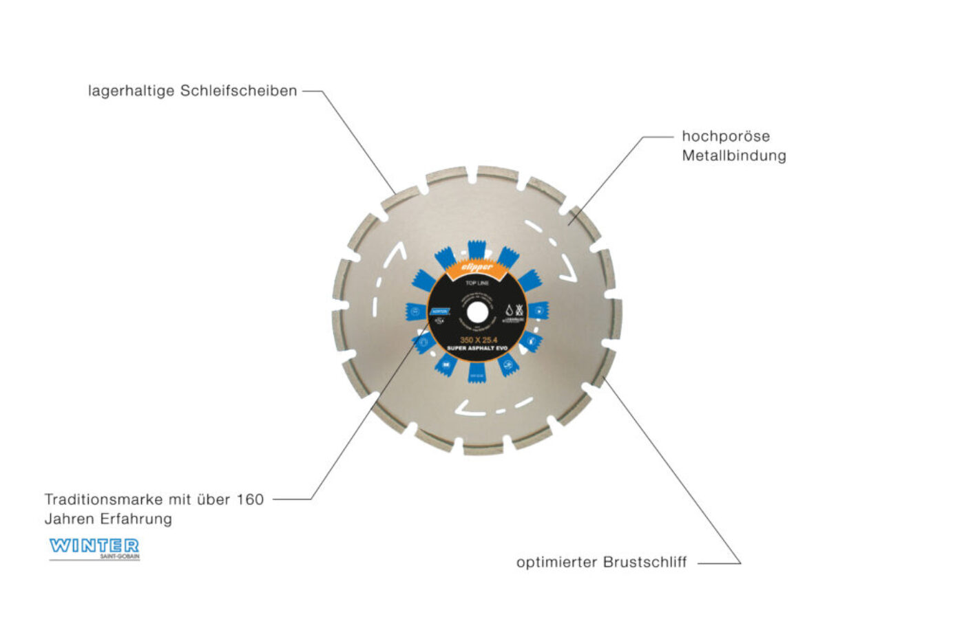 Diamant-und_CBN-Werkzeuge